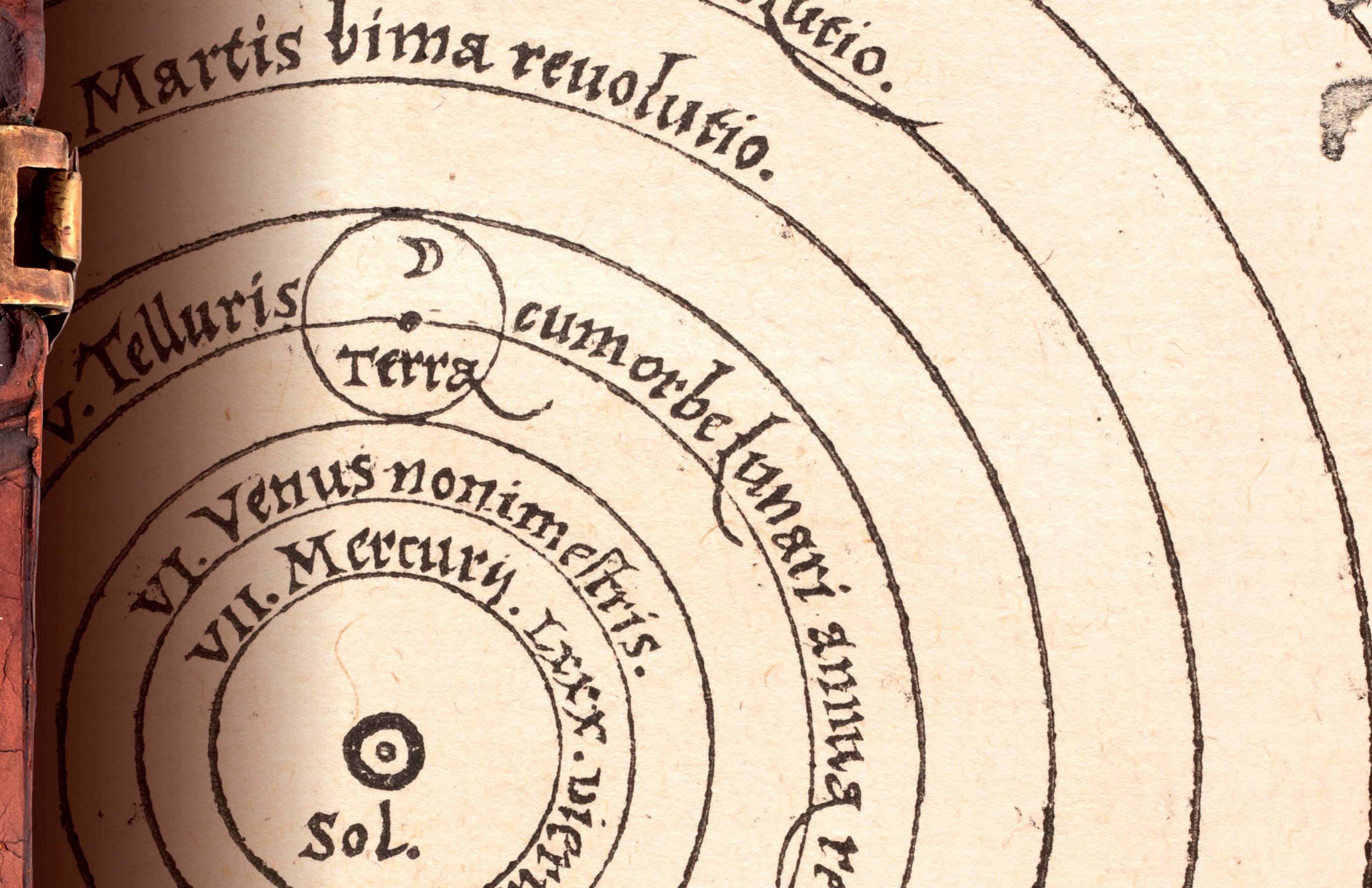 System Kopernika z De revolutionibus orbium coelestium 