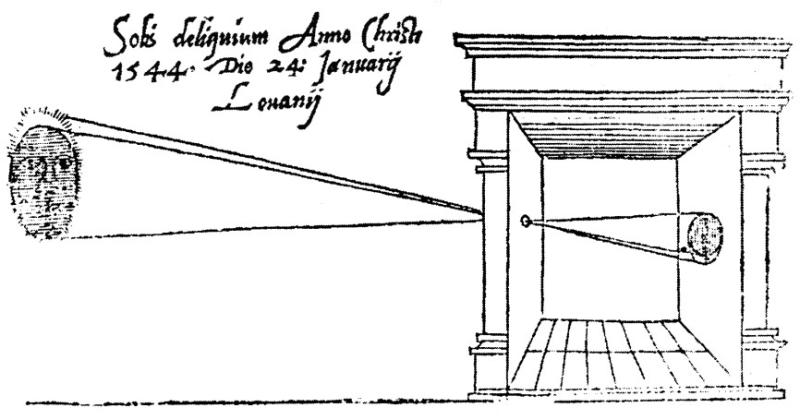 Observation of a partial solar eclipse using the camera obscura method. Gemma Frisius, De radio astronomico et geometrico, Antwerp 1584